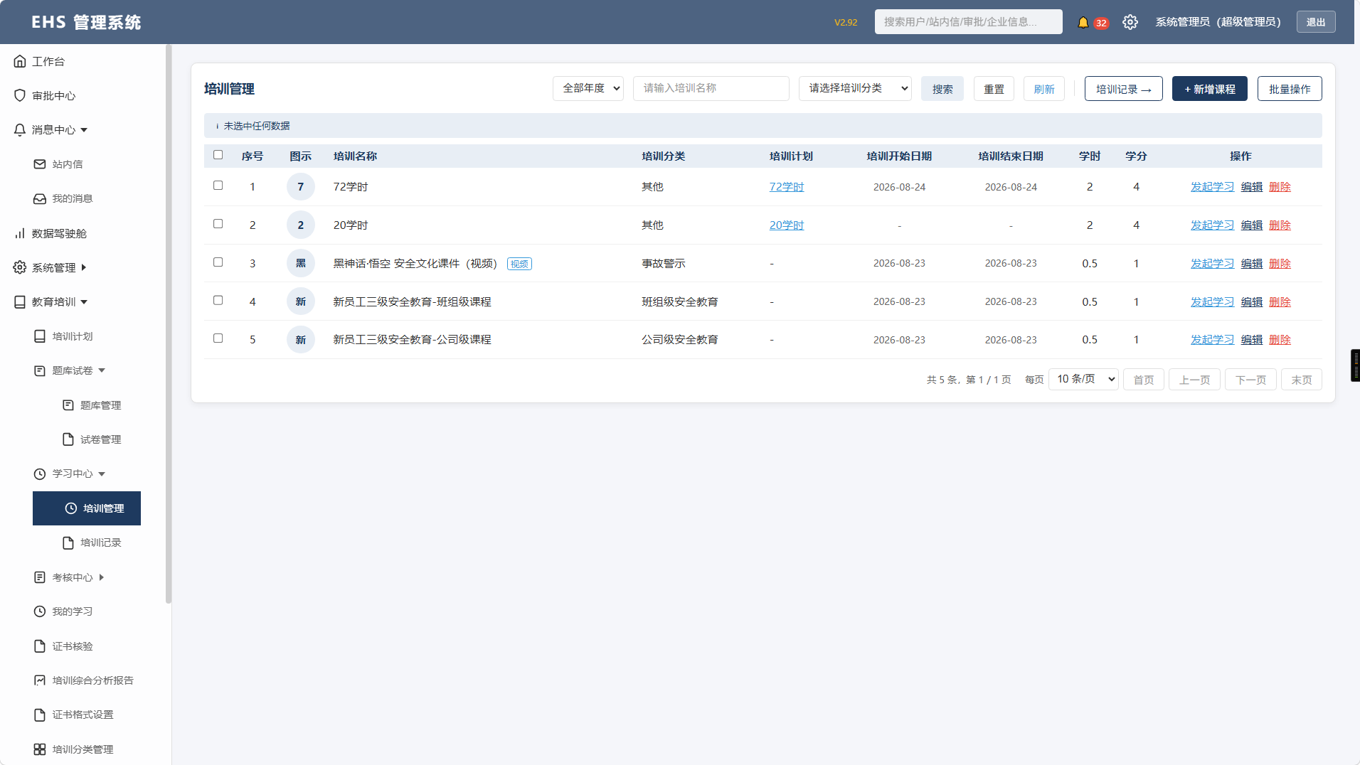 风险四色图